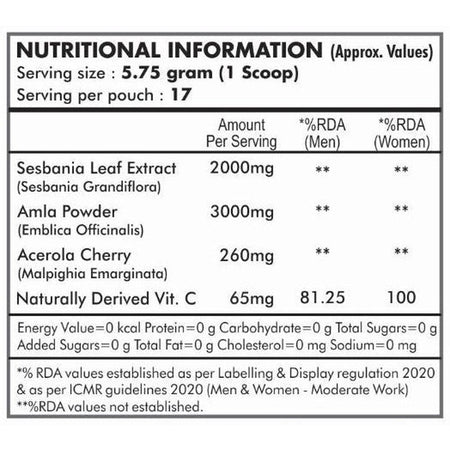 Organic Plant-based Biotin from Sesbania Extract - 100% Naturally Sourced - Hair Growth Formula - 100gram Powder - HealthyHey Nutrition
